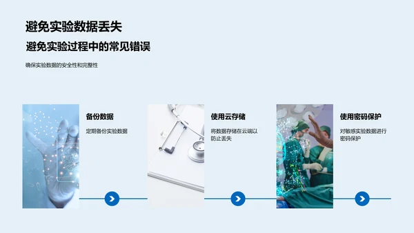 化学实验效率优化PPT模板