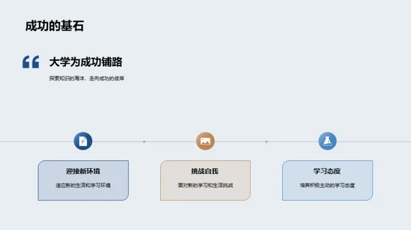 大学生活全景解析