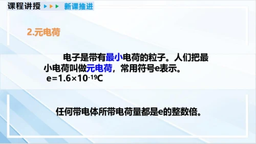 15.1 两种电荷课件- 2024-2025学年物理人教版九年级全一册（27页ppt）