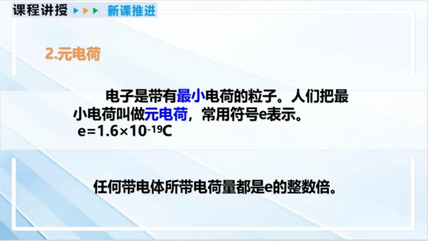 15.1 两种电荷课件- 2024-2025学年物理人教版九年级全一册（27页ppt）