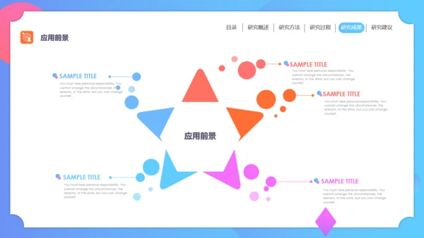 毕业答辩论文开题报告通用PPT模板