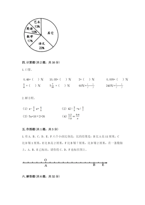 虎亭区六年级下册数学期末测试卷完整.docx