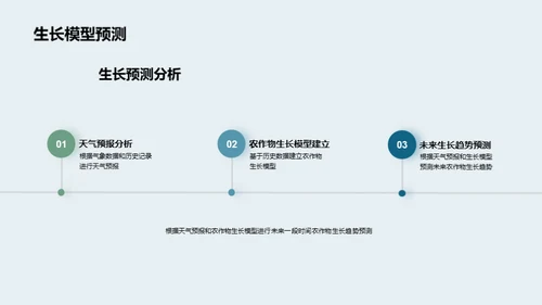 渔业生产全方位解析