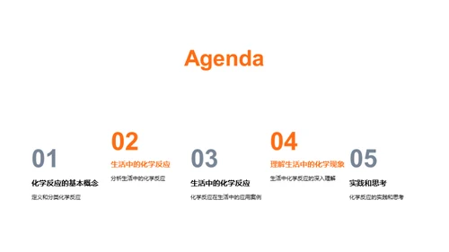 生活化学揭秘