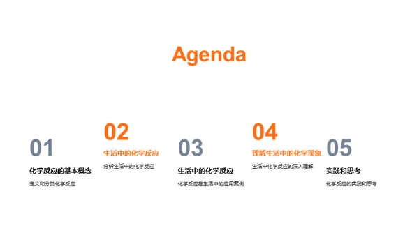 生活化学揭秘