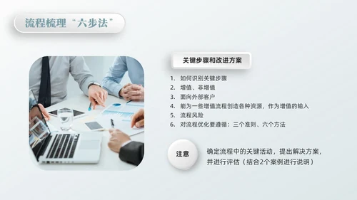 橙绿简约流程改善流程梳理PPT模板宣传PPT动态PPT
