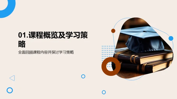 学习策略与成果梳理