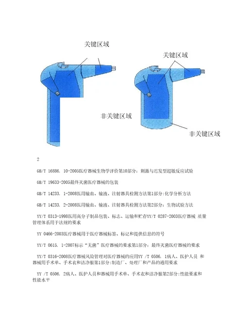 3一次性使用手术衣第二类产品注册技术审査指导原则