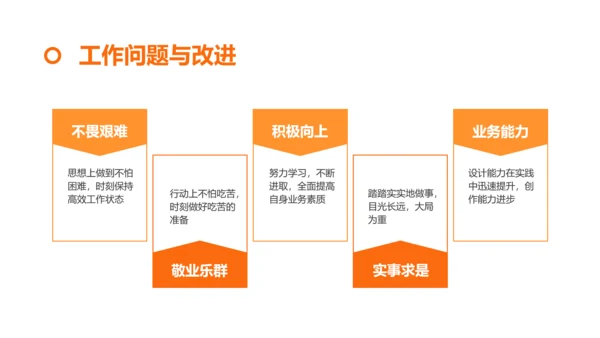 简约风通用季度工作汇报