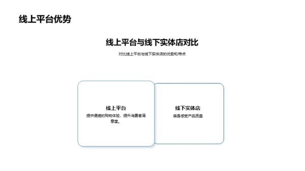 家居行业营销新策略