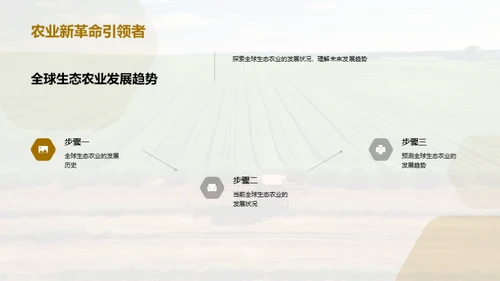 绿色投资 生态农业