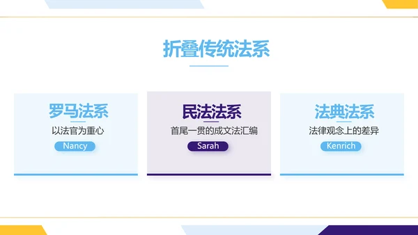 大气时尚法律律法工作总结汇报PPT