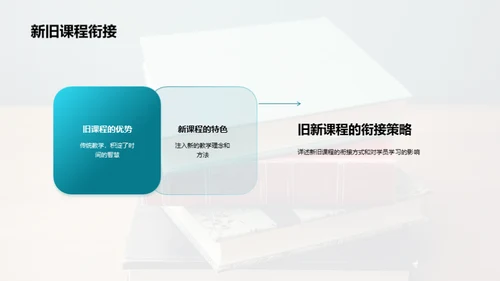 全新学年教学篇章