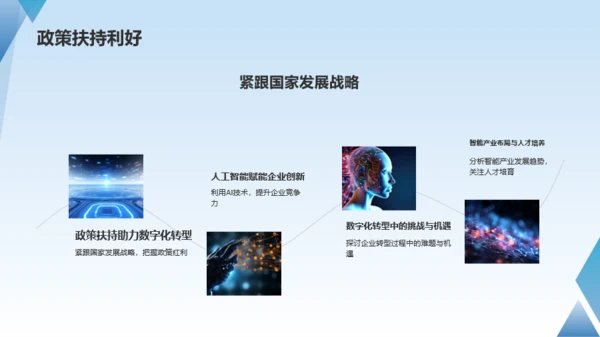 蓝色科技人工智能赋能企业数字化PPT模板