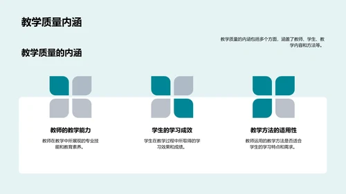 教学质量全面提升