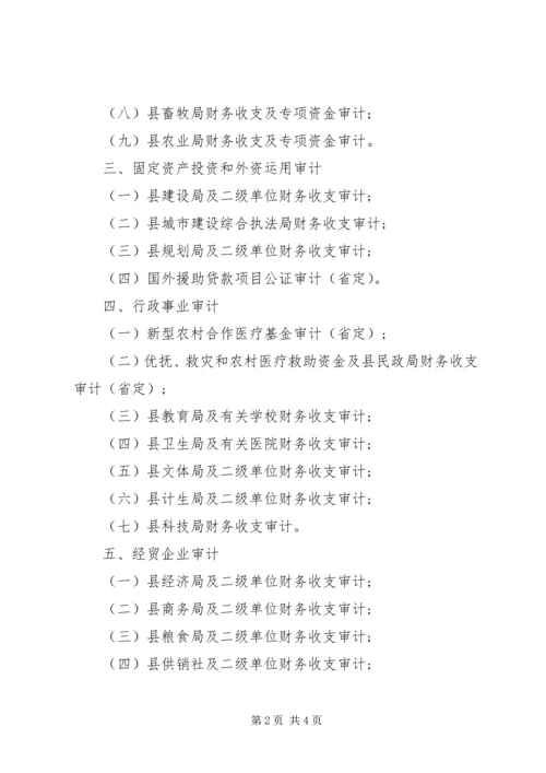 省审计全年工作计划范文推荐.docx