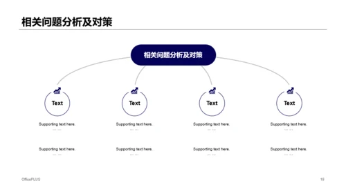 蓝色大学电子信息管理毕业答辩PPT案例