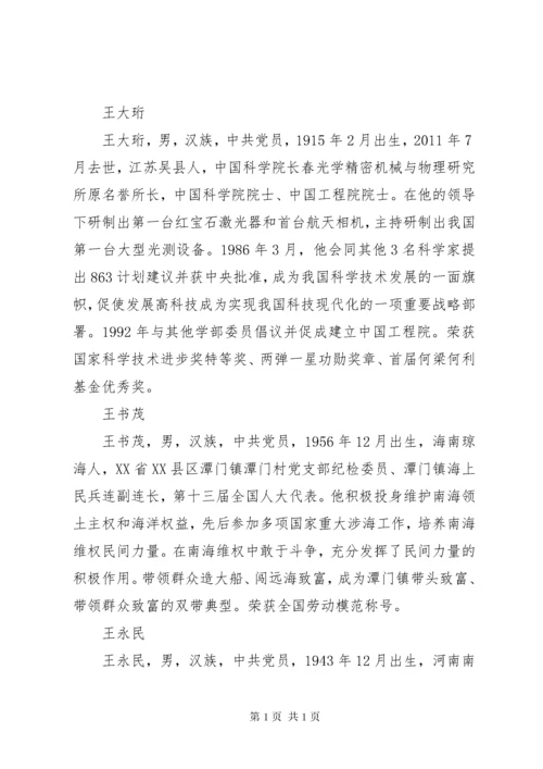 100名改革开放杰出贡献对象人物先进事迹介绍.docx