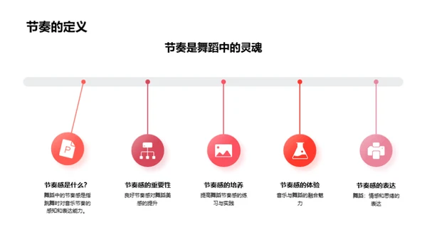 舞蹈魅力与健康