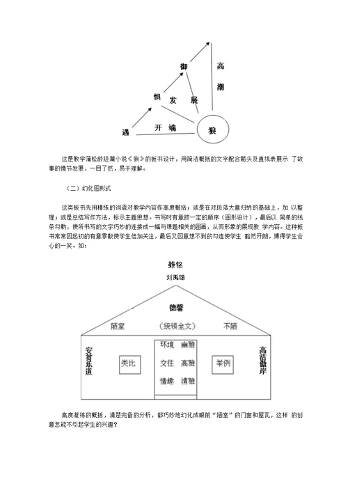 浅谈语文教学的板书艺术 教学案例设计 教学研究 教育专区