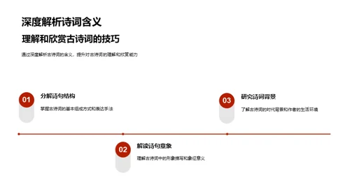 古诗词深度解读