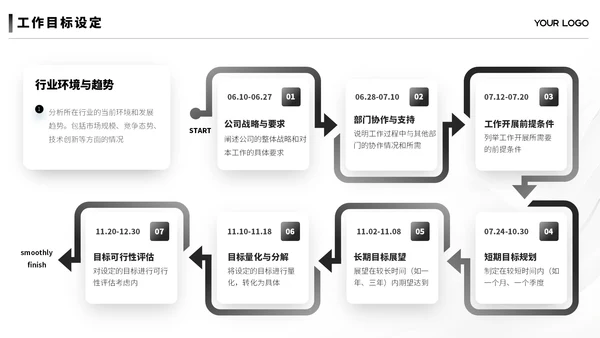 黑白简约汇报总结ppt模板
