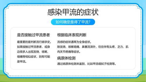 预防甲型流感病毒医学知识PPT模板