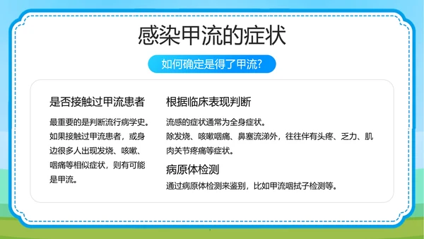 预防甲型流感病毒医学知识PPT模板