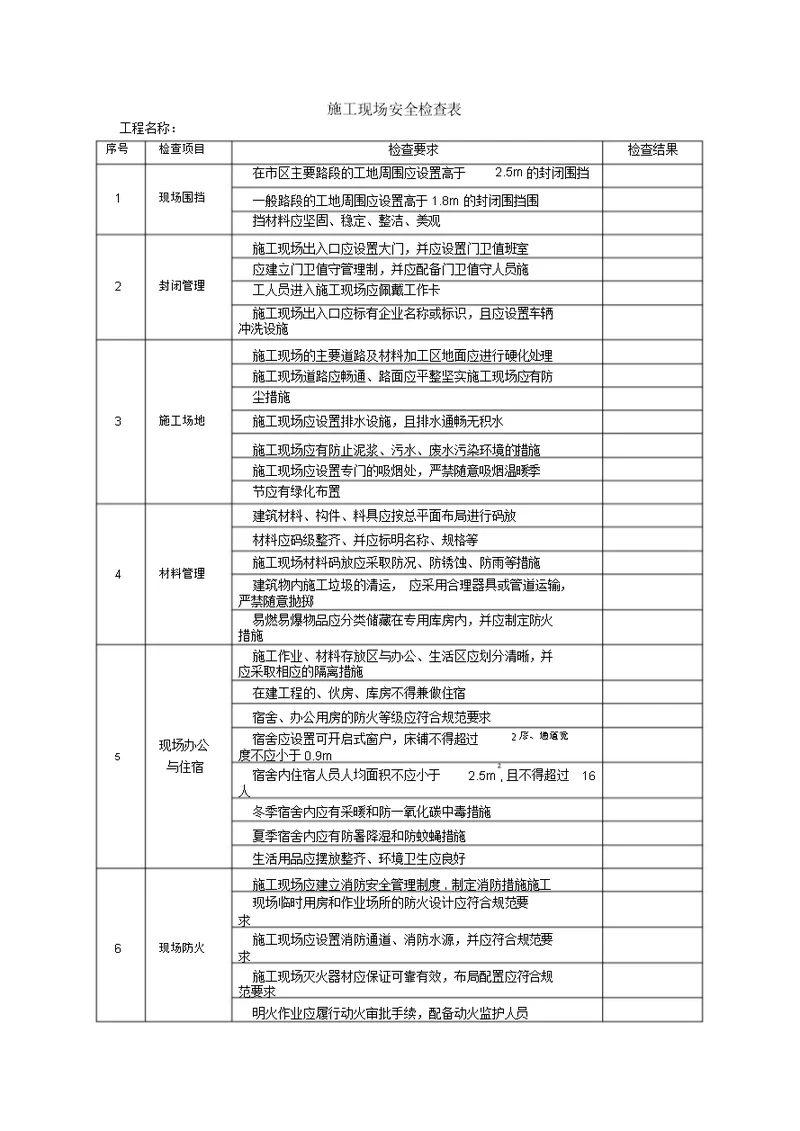 施工现场安全检查表