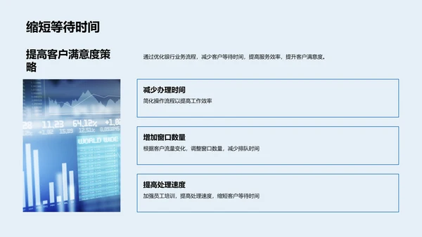 银行业务高效运作