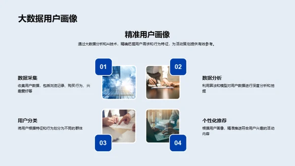 智能电商策划新篇章