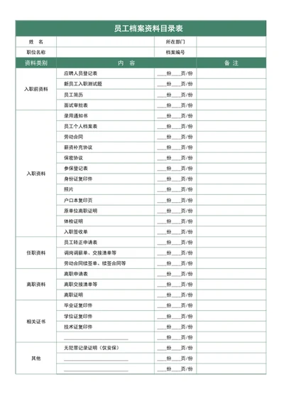 员工档案资料目录表