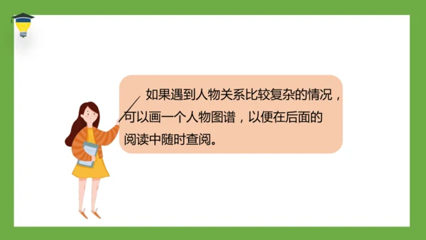 统编版语文六年级下册 第二单元 口语交际 ：同读一本书 课件