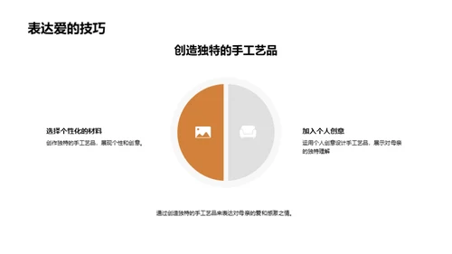 母亲节的深度解读