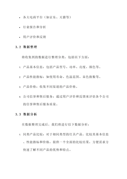 灯公司比价方案