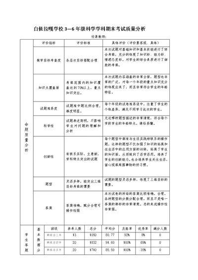 科学期末考试质量分析