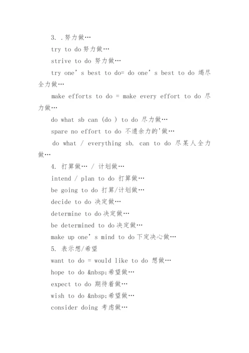 初中英语写作必背满分句型.docx