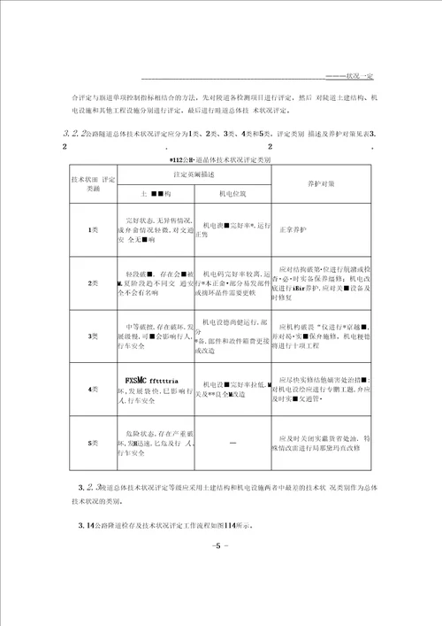 公路隧道养护技术规范2015