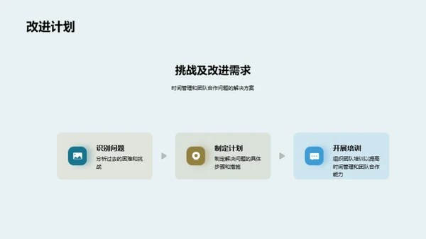 共进共创：学年回顾与展望