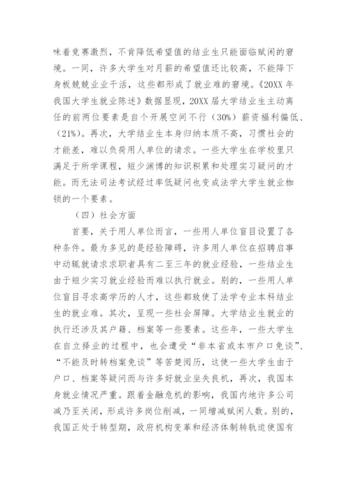 法学就业论文发表.docx