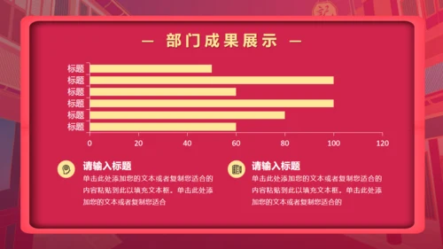 销售业绩汇报，企业战报喜报通用PPT模板