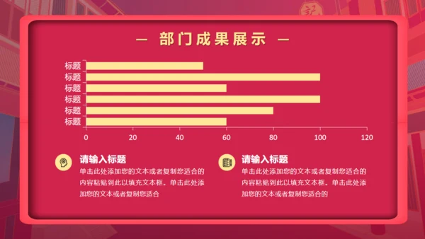 销售业绩汇报，企业战报喜报通用PPT模板