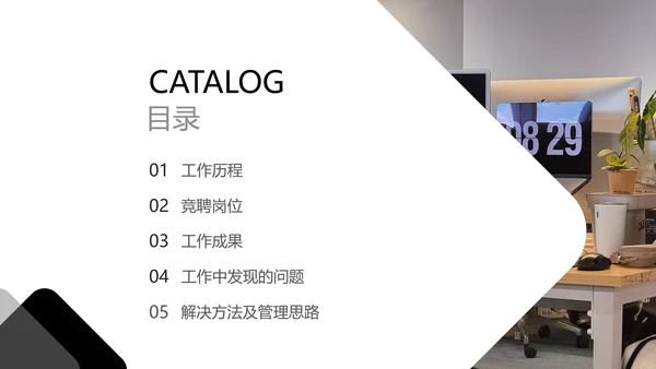 白色简约风商务工作竞聘演讲