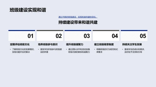 班级文化与品德教育PPT模板