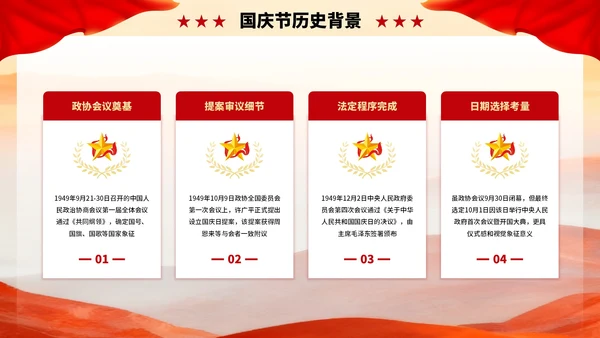 红色创意庆祝盛世华诞国庆节PPT模板