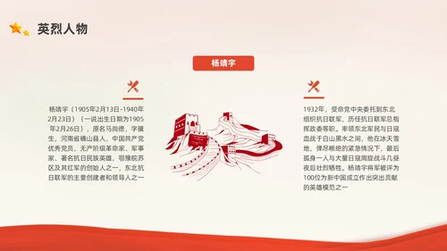 红色中国风党史人物党课PPT课件