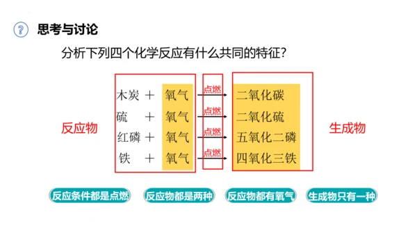 2.2氧气课件(共38张PPT内嵌视频)-九年级化学人教版（2024）上册