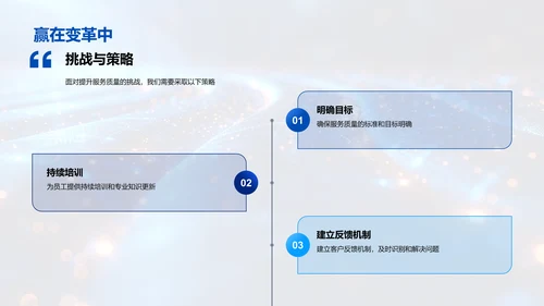 医疗保健行业分析PPT模板