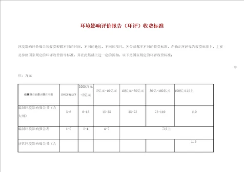 环境影响评价报告环评收费标准