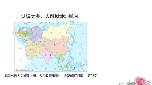 2.1.1 人类的栖息地 课件（共15张PPT）